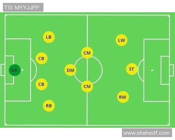 足球最强阵容揭秘:历史最佳球员组合与战术分析全解析 足球最强阵容揭秘:历史最佳球员组合与战术分析全解析